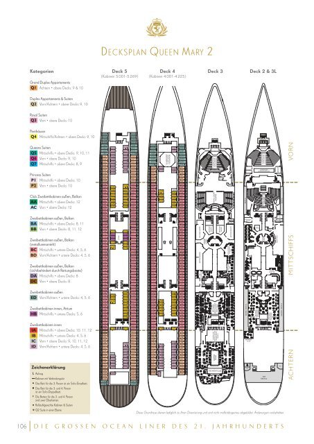 DIE GROSSEN OCEAN LINER DES 21. JAHRHUNDERTS - Cunard