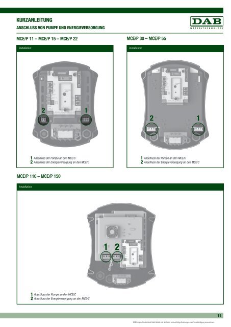 INVERTER - DAB Pumpen