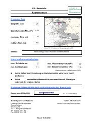 Steckbrief - Landkreis Dahme-Spreewald