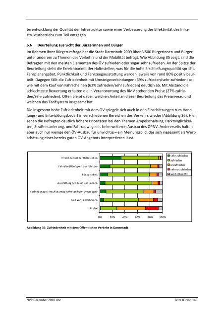 Nahverkehrsplan 2011-2016 (PDF, 3,0MB) - Dadina