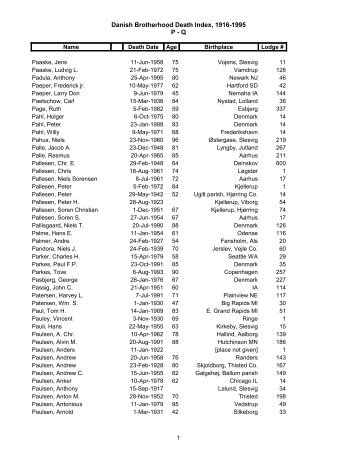 Danish Brotherhood Death Index, 1916-1995 P - Q - The Danish ...