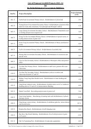 List of Proposed ArchSD Projects 2013- 14 for the Refurbishment of ...