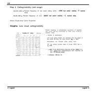 Map 4. Ceiling/visibility (mid range) Graphs: Low cloud ceiling/visibility