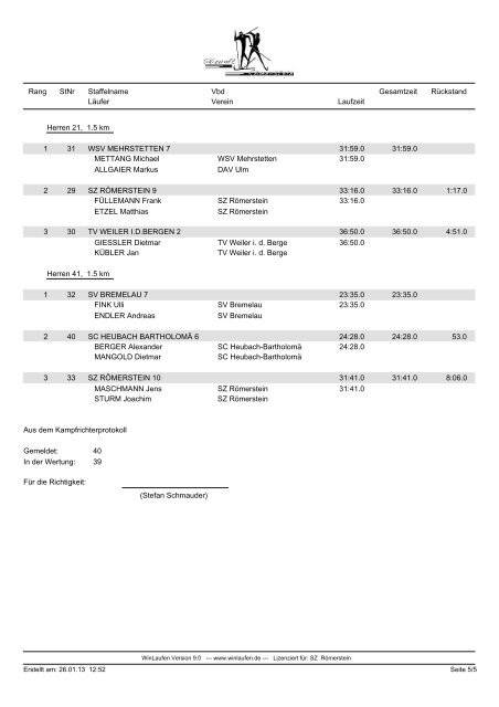 26.01.2013 Deutschland-Pokal Oberhof Sprint