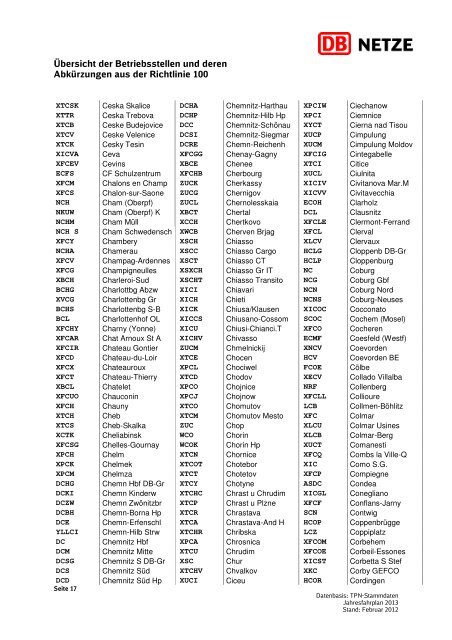 Übersicht der Betriebsstellen und deren Abkürzungen ... - DB Netz AG