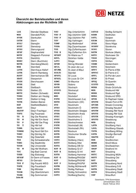 Übersicht der Betriebsstellen und deren Abkürzungen ... - DB Netz AG