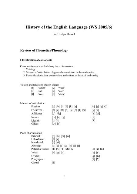 History Of The English Language Ws 05 6