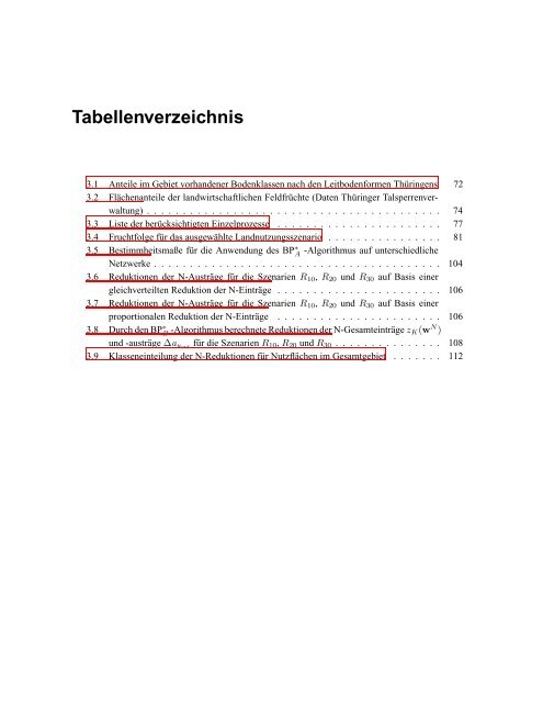 Darstellung und Analyse hydrologischer Topologien auf der Basis ...