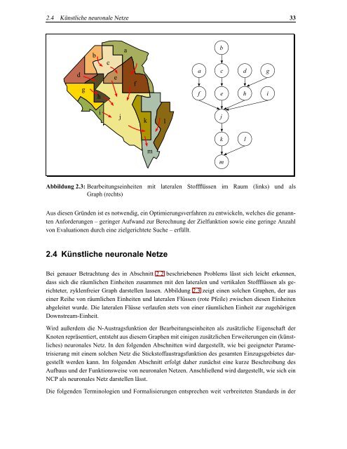 Darstellung und Analyse hydrologischer Topologien auf der Basis ...