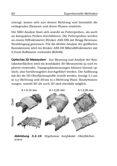 Ausfallmechanismen, Ausfallmodelle und ...