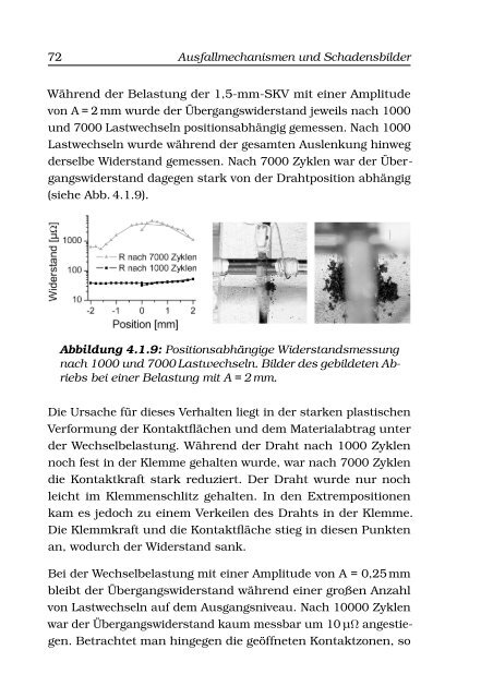 Ausfallmechanismen, Ausfallmodelle und ...