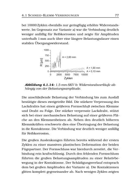 Ausfallmechanismen, Ausfallmodelle und ...