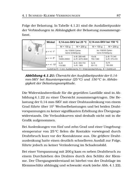 Ausfallmechanismen, Ausfallmodelle und ...