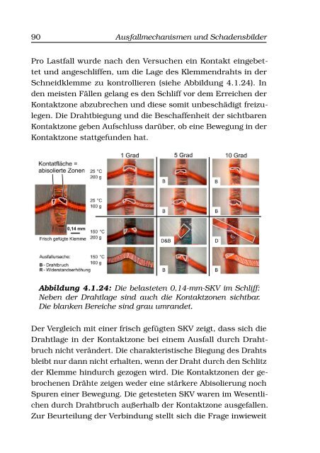 Ausfallmechanismen, Ausfallmodelle und ...