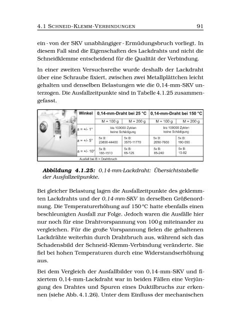 Ausfallmechanismen, Ausfallmodelle und ...