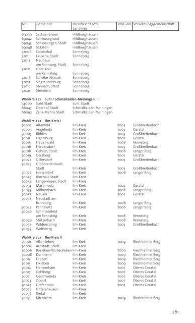 Rechtsgrundlagen