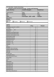 5.2 Checkliste: Arbeitsvorbereitung Klempnerarbeiten ... - DDH