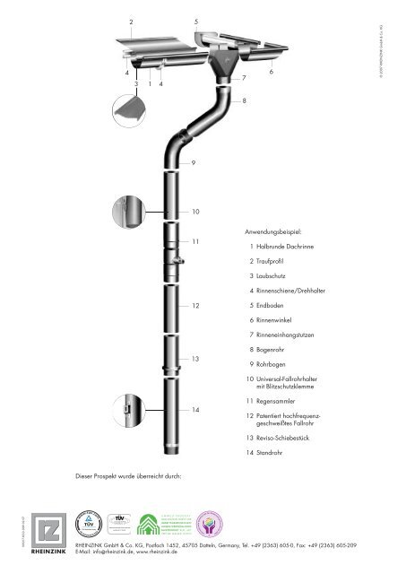 RHEINZINK® -Dachentwässerungssystem Dachrinnen ... - DDH