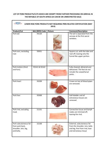 list of pork products/cuts which are exempt from further ... - Defra