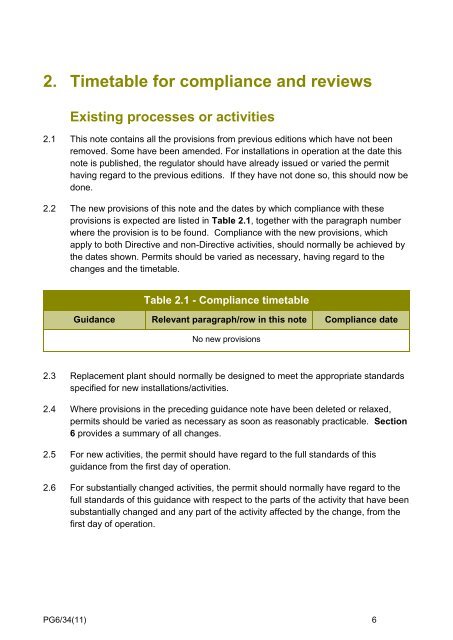 Process Guidance Note 6/34(11) - Defra