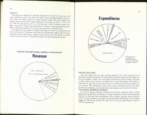 Radnor Township Handbook 1972 - Delaware County PA History