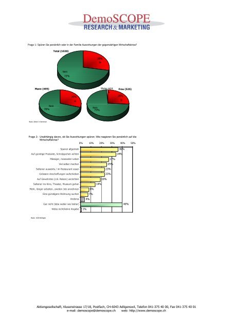 Pressemeldung Wirtschaftskrise - DemoSCOPE