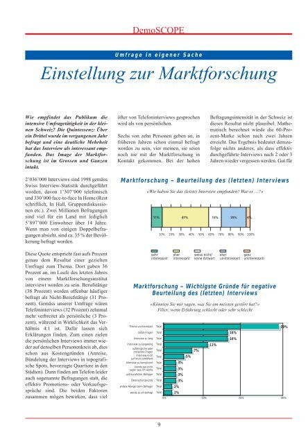 Schwerpunktthema MARKET ®RADAR - DemoSCOPE