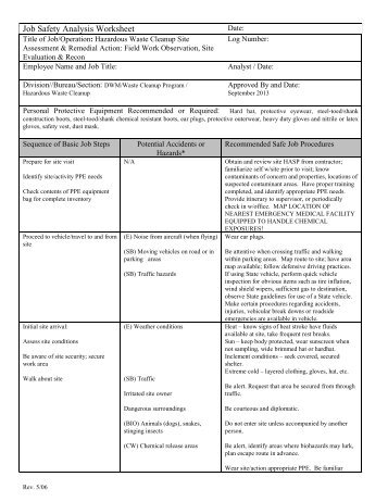 Hazardous Waste Site Investigations