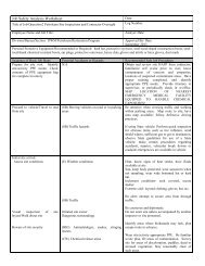 Job Safety Analysis Worksheet for Petroleum Site Inspections