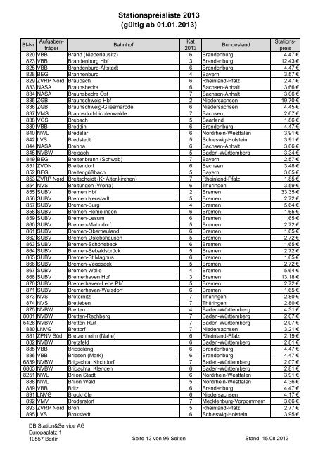 2013-08-15 Stationspreisliste 2013 - Deutsche Bahn AG