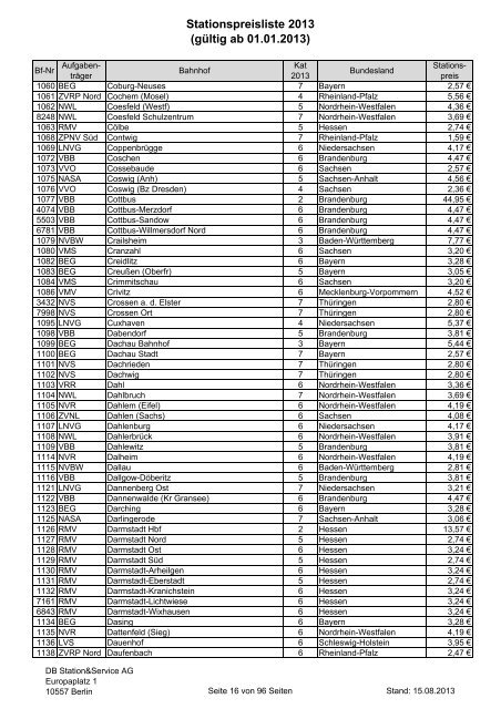 2013-08-15 Stationspreisliste 2013 - Deutsche Bahn AG