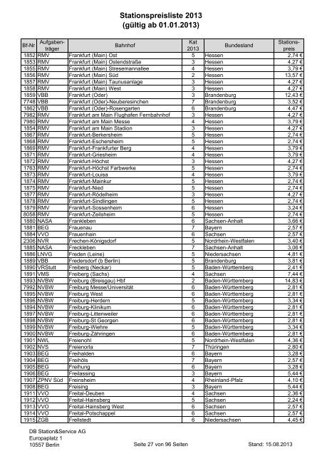 2013-08-15 Stationspreisliste 2013 - Deutsche Bahn AG