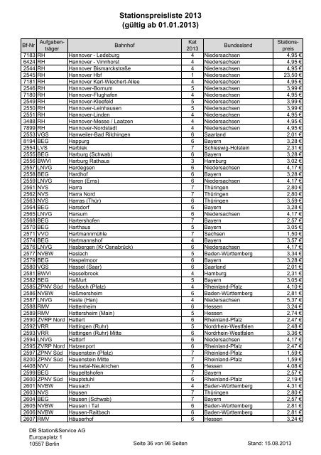 2013-08-15 Stationspreisliste 2013 - Deutsche Bahn AG