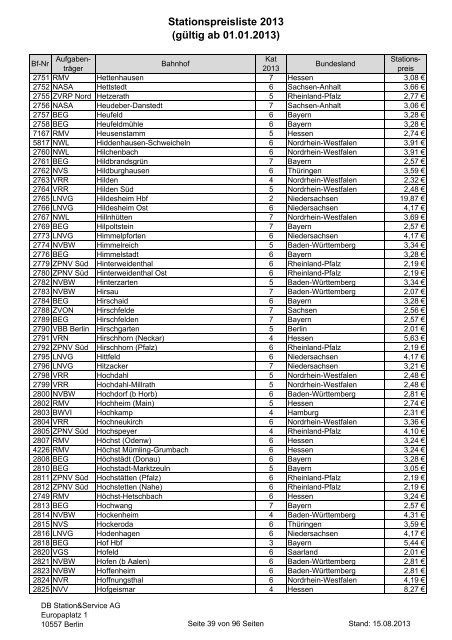 2013-08-15 Stationspreisliste 2013 - Deutsche Bahn AG