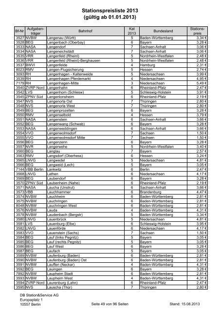 2013-08-15 Stationspreisliste 2013 - Deutsche Bahn AG