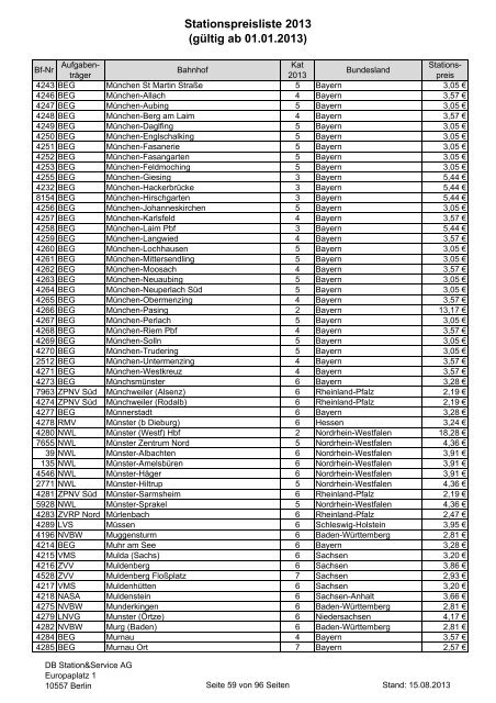 2013-08-15 Stationspreisliste 2013 - Deutsche Bahn AG