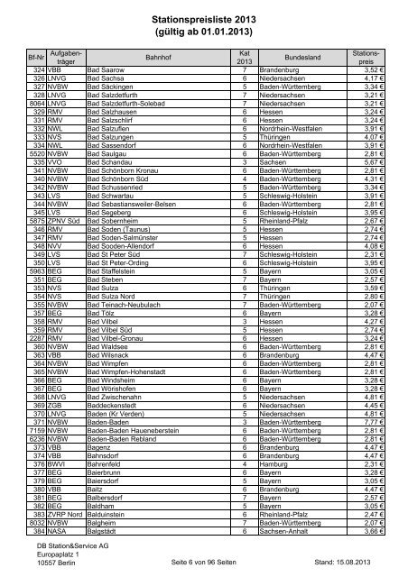 2013-08-15 Stationspreisliste 2013 - Deutsche Bahn AG