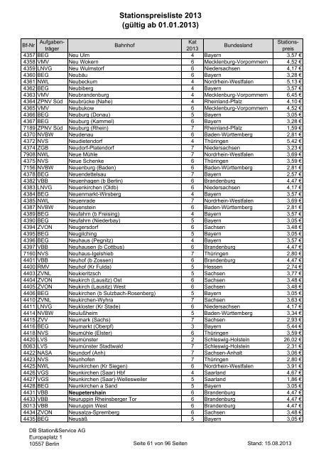 2013-08-15 Stationspreisliste 2013 - Deutsche Bahn AG