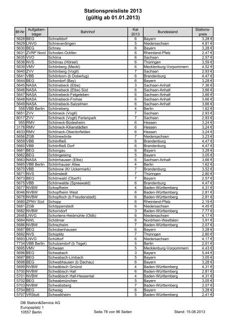 2013-08-15 Stationspreisliste 2013 - Deutsche Bahn AG