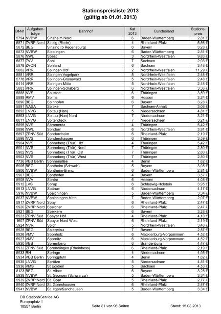 2013-08-15 Stationspreisliste 2013 - Deutsche Bahn AG