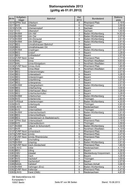 2013-08-15 Stationspreisliste 2013 - Deutsche Bahn AG