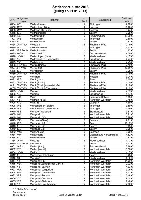 2013-08-15 Stationspreisliste 2013 - Deutsche Bahn AG