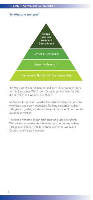 Seminarprogramm 2014.pdf - Deutsches Weininstitut