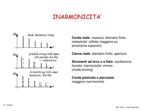 FISICA MUSICALE - Dipartimento di Fisica