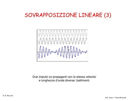 FISICA MUSICALE - Dipartimento di Fisica