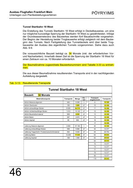 PÖYRY/IMS Ausbau Flughafen Frankfurt Main Planteil B 5 ...