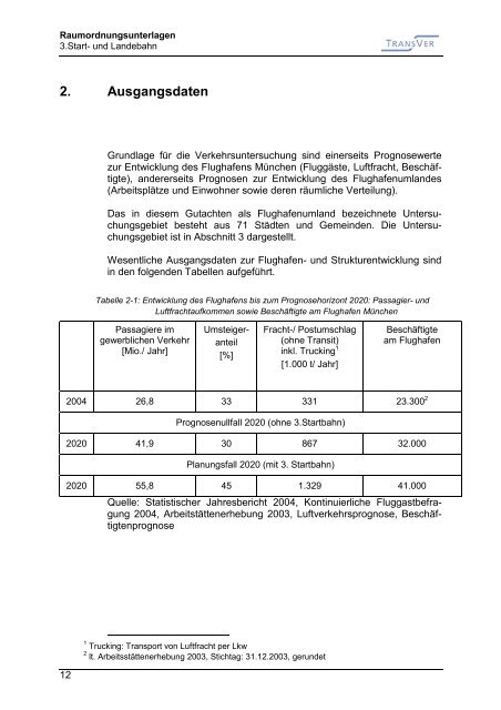 Prognose des landseitigen Verkehrsaufkommens und ...