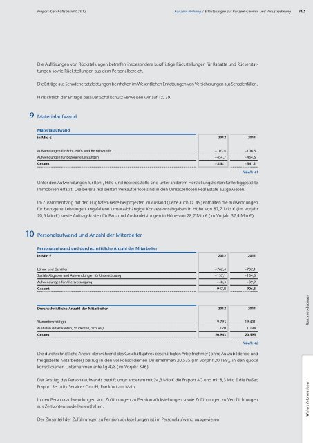 Geschäftsbericht 2012 A-Plus