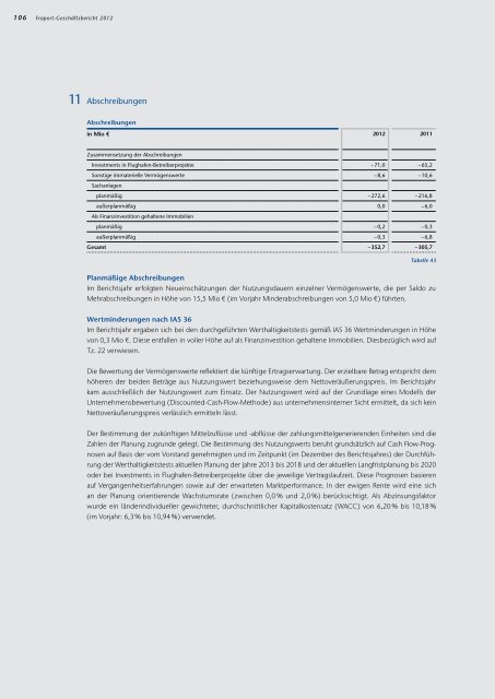 Geschäftsbericht 2012 A-Plus