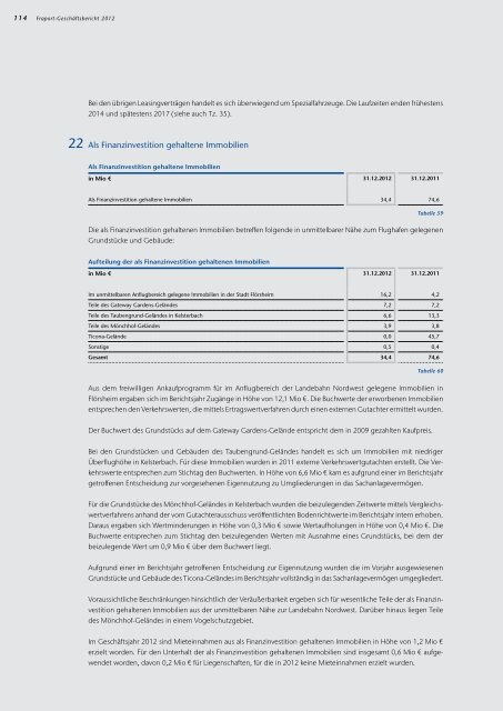 Geschäftsbericht 2012 A-Plus